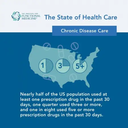 DISCOVER.IFM.ORG
Learn More
 