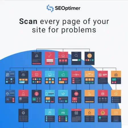 SEOptimer Free Trial
Learn More
 