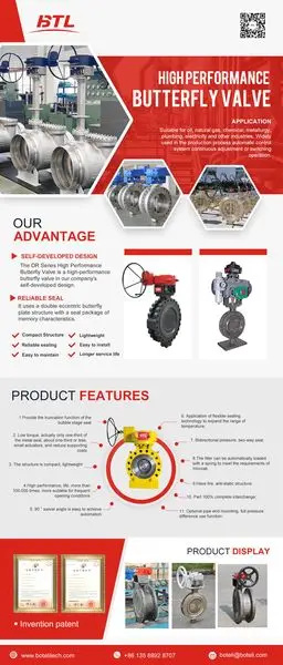 High-performance butterfly valve
Suitable for oil, natural gas, chemica