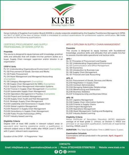 KISEB is the CPSP-K and APS-K SCM professional exams administration board.
