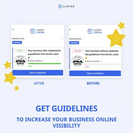  There is no cheaper or easier way to advertise for a business online.

For so littl