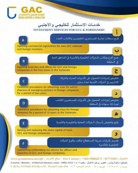 Grand Auditing  Consulting
Investment Services For GCC  Foreigners
working 