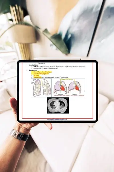 MEDSTUDENTNOTES.COM
Lifetime Access
Shop Now
 
