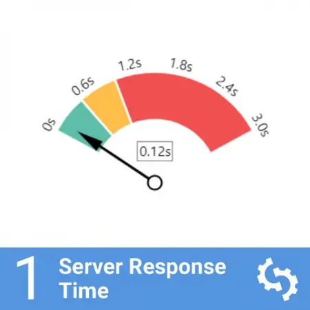 Audit your server response time
Looking for the best SEO Audit Tool to analyze a