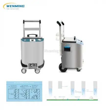 WMMACHINERY.COM
Dry Ice Cleaning Machine for Cars
Dry Ice Cleaning Machine for Cars engin