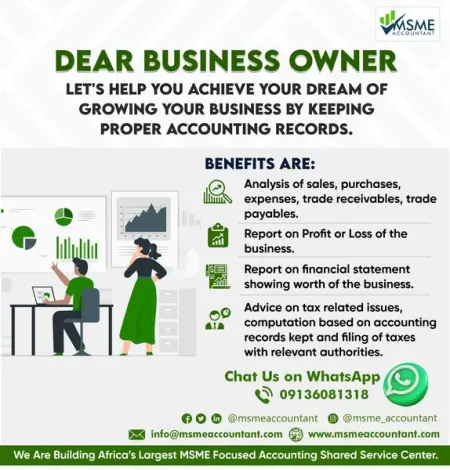 If you cannot accurately estimate the profit of your business with facts then this is