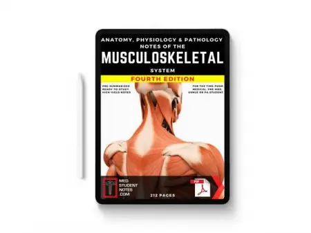 MEDSTUDENTNOTES.COM
By Qualified Doctors
Shop Now
 