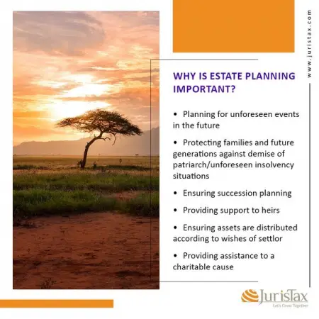 FB.ME
Importance of Estate Planning
Download
 