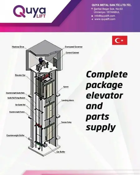 In elevator materials ropes, bumpers, regulators and every kind of elevator