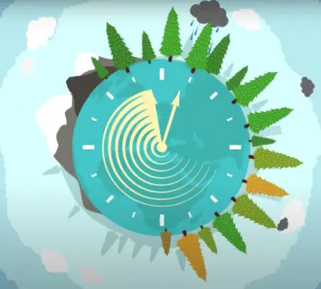 What is a circular economy ?

In our current economy, we take materials from th