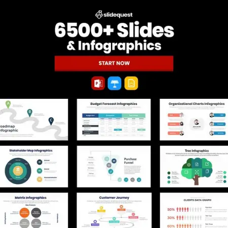 These ready-to-use templates save you time and money 

 6500 Slides  In