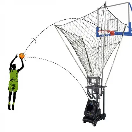 Manufacturer and brand of tennis machine, badminton machine, squash machine, stringin