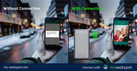 Stay Connected All Around the World with our 4G Pocket WiFi
 Easy, Secure, No D