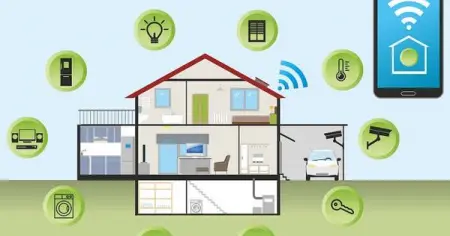 The SmartHouse Co. offer products to turn your home into a smart home.

We have