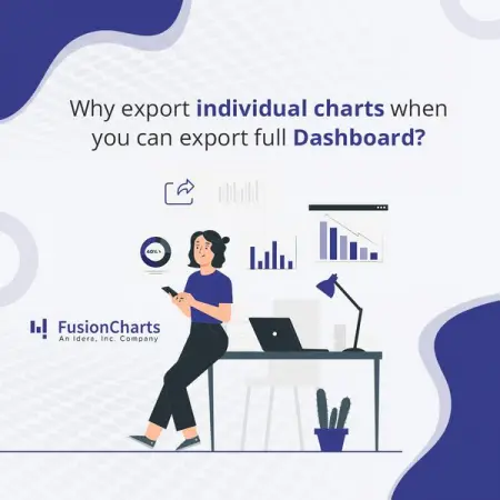  Want to allow users to export entire dashboards as PDFs or send a live copy of t