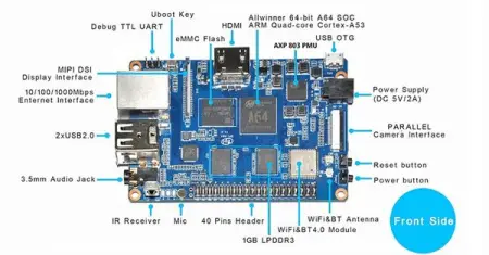 The Banana Pi BPI-M64 single board computer features 2GB of RAM and 8GB eMMC, as we