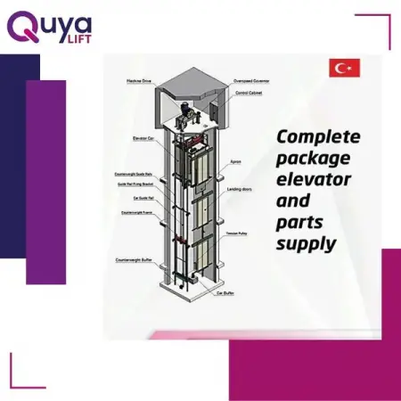 In elevator materials ropes, bumpers, regulators and every kind of elevator mat