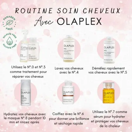 BRANDSANDBEAUTY.MA
La routine capillaire OLAPLEX
Shop Now
 