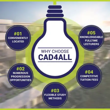 CAD4ALL.CO.ZA
Why Enrol at CAD4ALL Institute
Sign Up
 