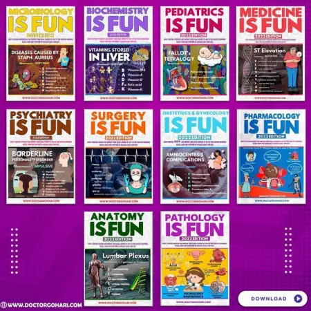 Download now 

Version 2022 with the most updated guidelines and mnemonics 

Visual 