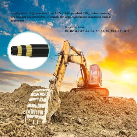 Letone hydraulic hose meets general standards such as SAE, DIN, ISO, GB,