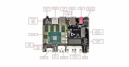 Embedding Intel processors in your system is easier than ever with the Sol